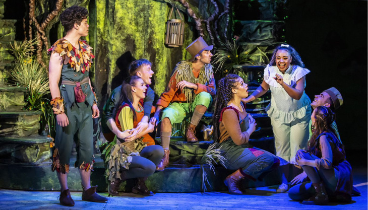 Peter Pan Review