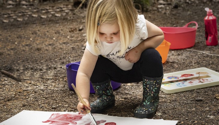Easter activities at Compton Verney – Get Mucky, Get Making