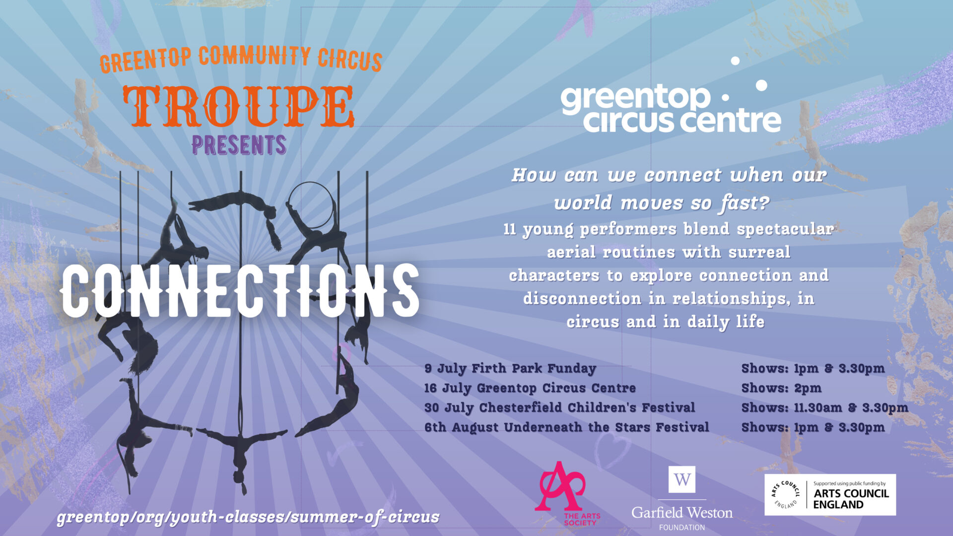 Greentop Circus’ Troupe presents CONNECTIONS