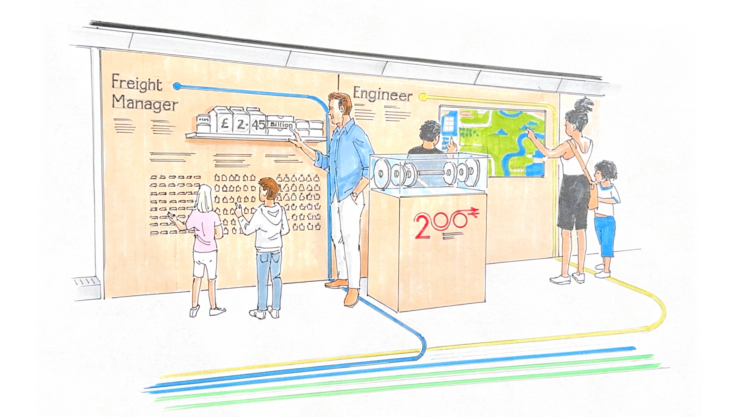 Artist's Impression Of A Display Inside 'Inspiration'. RAILWAY 200