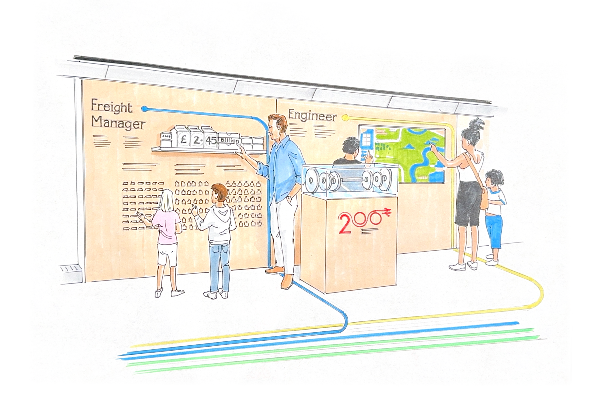Artist's impression of a display inside 'Inspiration'. RAILWAY 200