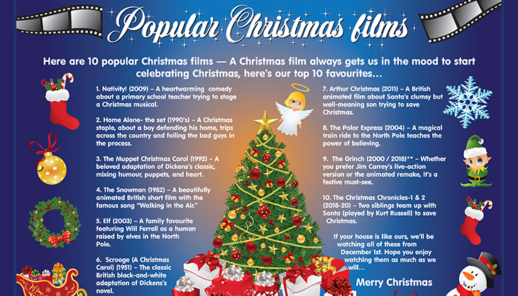 Christmas films